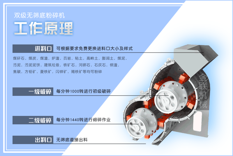 小型頁(yè)巖粉碎機(jī)的型號(hào)有哪些，是怎么來進(jìn)行工作的？